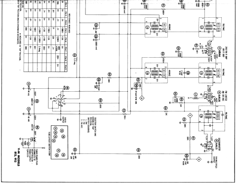 812 ; V-M VM Voice of (ID = 582817) Radio