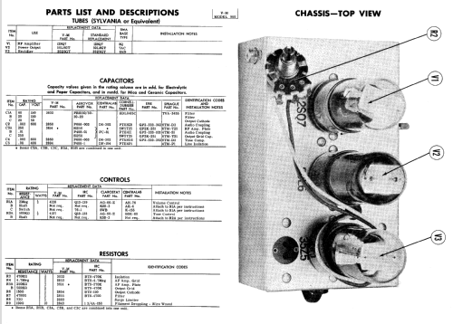 980 ; V-M VM Voice of (ID = 573881) Reg-Riprod