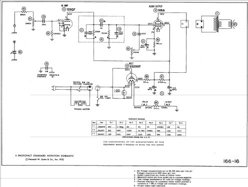 985 ; V-M VM Voice of (ID = 573886) Enrég.-R