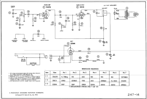 986 ; V-M VM Voice of (ID = 573892) Sonido-V