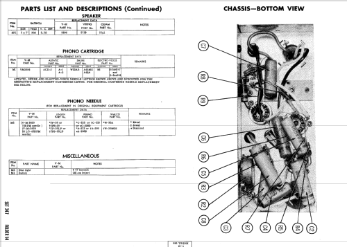 986 ; V-M VM Voice of (ID = 573894) Reg-Riprod