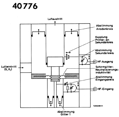 Breitbandverstärker 40776; Valvo GmbH, (ID = 224062) Ampl. RF