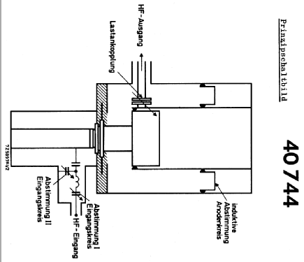 Verstärkereinheit 40744; Valvo GmbH, (ID = 219459) RF-Ampl.