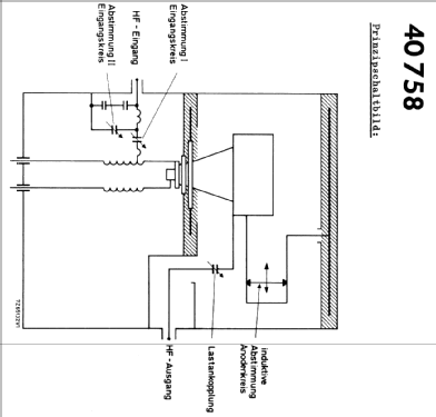 Verstärkereinheit 40758; Valvo GmbH, (ID = 223948) RF-Ampl.