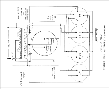 Tube Checker ; Van Horne Tube (ID = 2683965) Ausrüstung