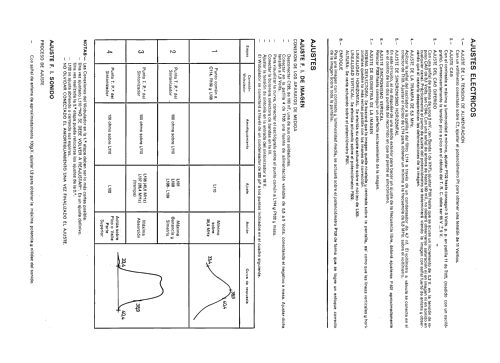 3012-S; Vanguard; Hospitalet (ID = 2602369) Fernseh-E