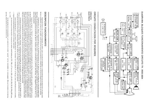 3020 Sensor; Vanguard; Hospitalet (ID = 2602587) Fernseh-E