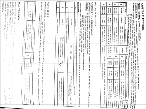 Navigator 57T; Vanguard; Hospitalet (ID = 2460755) Radio