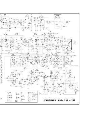 Super Automatic 238 Pulsel; Vanguard; Hospitalet (ID = 2799418) Television