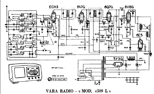 Laetitia 509L; Vara; Torino (ID = 953959) Radio