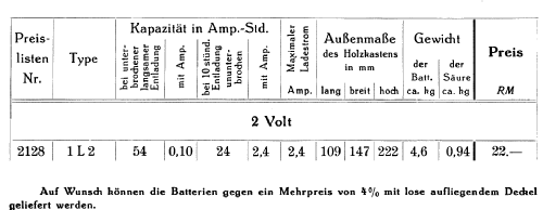 Heiz-Akkumulator 1L2; Varta Accumulatoren- (ID = 943604) Power-S