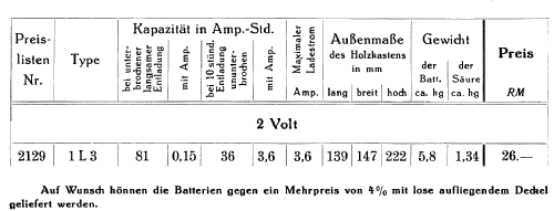 Heiz-Akkumulator 1L3; Varta Accumulatoren- (ID = 943602) Power-S