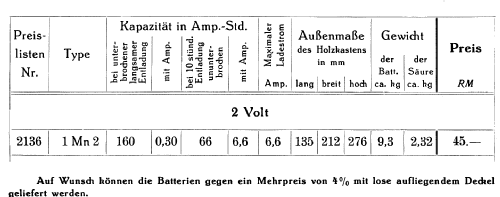 Heiz-Akkumulator 1Mn2; Varta Accumulatoren- (ID = 943601) Power-S