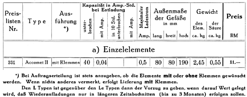 Heiz-Akkumulator Accomet; Varta Accumulatoren- (ID = 944070) A-courant