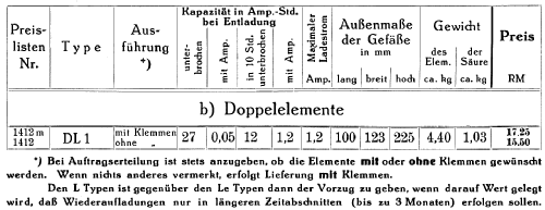 Heiz-Akkumulator DL1; Varta Accumulatoren- (ID = 944071) Power-S