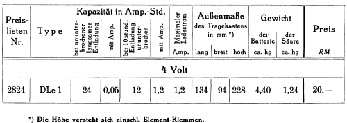 Heiz-Akkumulator DLe1; Varta Accumulatoren- (ID = 905392) Power-S