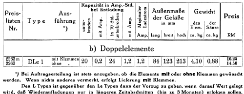 Heiz-Akkumulator DLe1; Varta Accumulatoren- (ID = 944072) Power-S