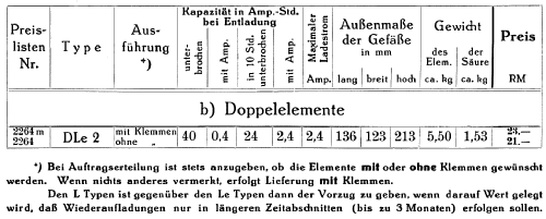 Heiz-Akkumulator DLe2; Varta Accumulatoren- (ID = 944073) Power-S