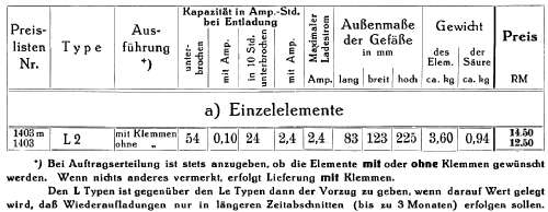 Heiz-Akkumulator L2; Varta Accumulatoren- (ID = 944065) Power-S