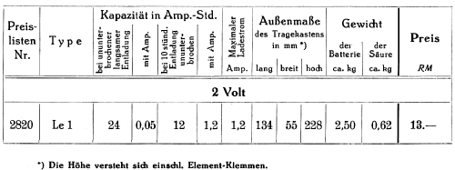 Heiz-Akkumulator Le1; Varta Accumulatoren- (ID = 905396) Power-S