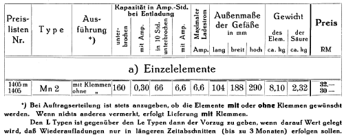 Heiz-Akkumulator Mn2; Varta Accumulatoren- (ID = 944061) Power-S