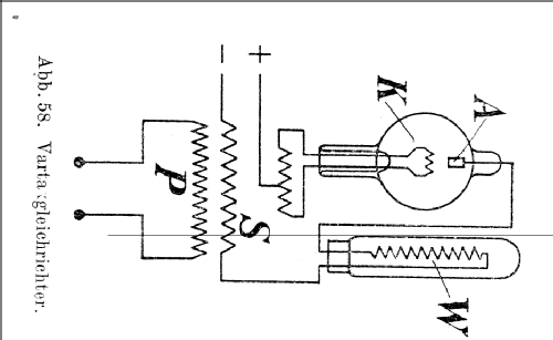 VARTAX Wehnelt 1/2 WI; AFA; Hagen (ID = 297108) Power-S