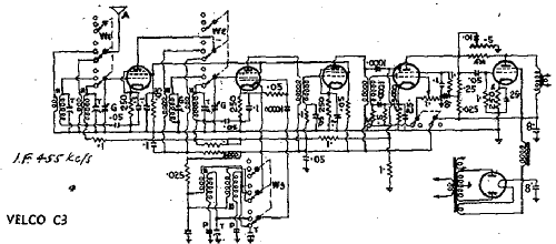 C3; Veall, Arthur J. Pty (ID = 2005004) Radio