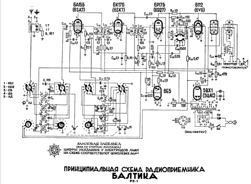 Baltika - Балтика RZ-1 ; VEF Radio Works (ID = 148510) Radio