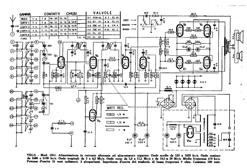 1051; Vega, BP Radio, (ID = 824315) Radio