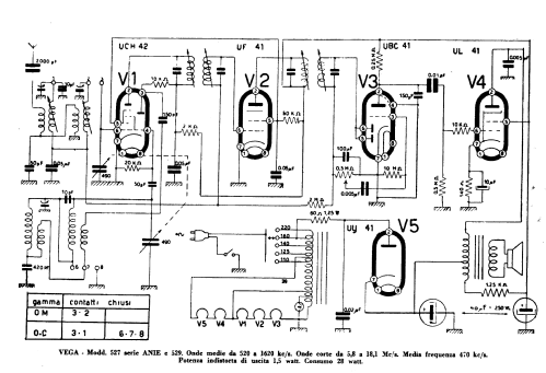 529; Vega, BP Radio, (ID = 824310) Radio