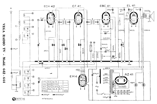 642; Vega, BP Radio, (ID = 984248) Radio