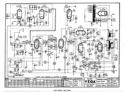 FM104/FO; Vega, BP Radio, (ID = 824321) Radio