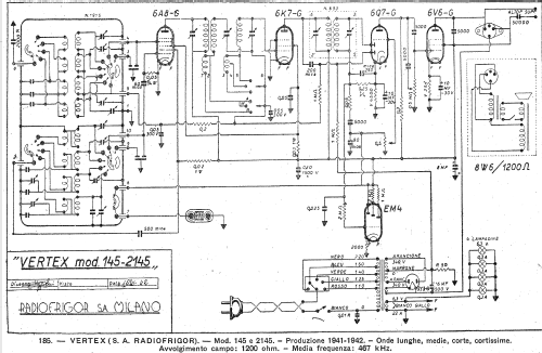 145; Vertex Radiofrigor; (ID = 624630) Radio