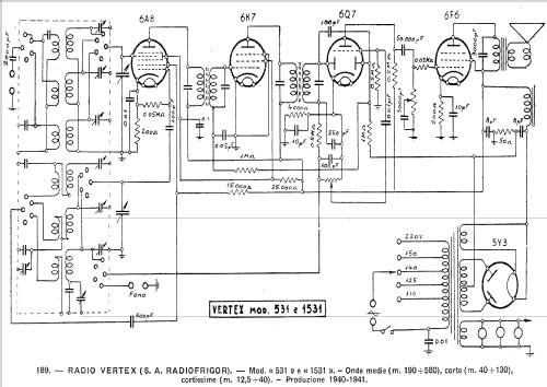 1531; Vertex Radiofrigor; (ID = 618162) Radio