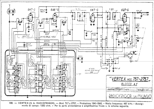 757; Vertex Radiofrigor; (ID = 618709) Radio