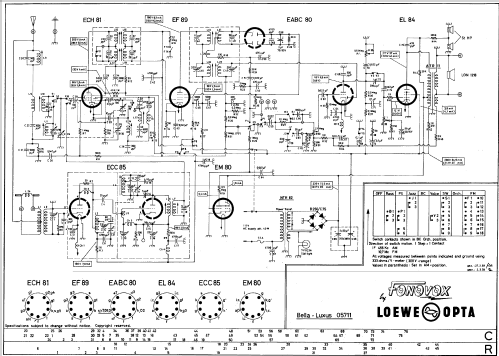 Fonovox - Bella Luxus 05711W Radio Videola-Erie Corp,