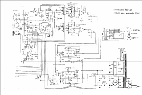 AM/FM Quartz Synthesizer Receiver RA 7387 S; Videoton; (ID = 2161549) Radio
