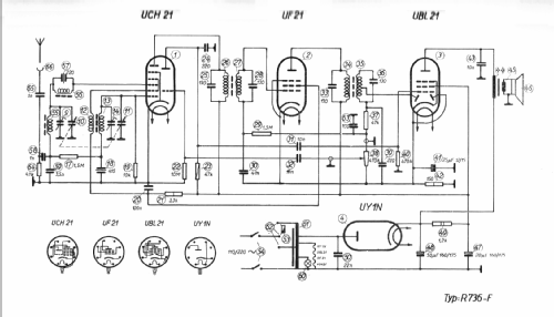 Fehérvár R736F; Videoton; (ID = 1542562) Radio