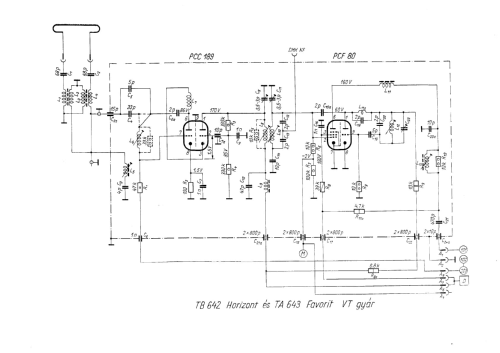 Horizont TB642; Videoton; (ID = 1464670) Television