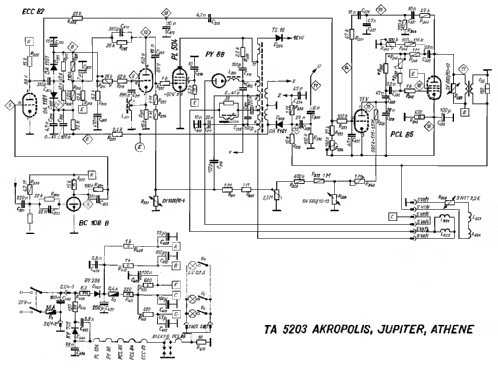 Jupiter TA-5203; Videoton; (ID = 1455939) Television