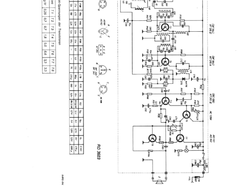 RD3603R6; Videoton; (ID = 642904) Car Radio