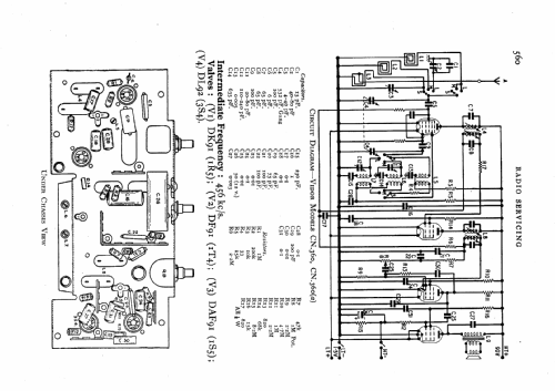 Riviera CN360A; Vidor Ltd.; Erith (ID = 547517) Radio