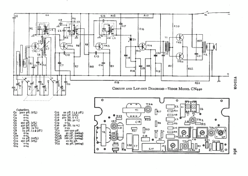 Gem CN440; Vidor Ltd.; Erith (ID = 576822) Radio