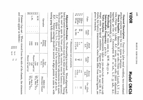 Henley CN426; Vidor Ltd.; Erith (ID = 550380) Radio