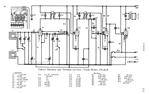 CN381A; Vidor Ltd.; Erith (ID = 2383141) Radio