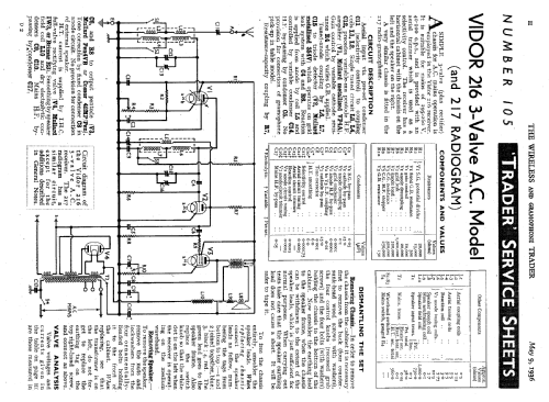 Radiogram CN217; Vidor Ltd.; Erith (ID = 1028493) Radio