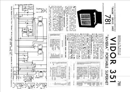 Riviera CN351; Vidor Ltd.; Erith (ID = 1278510) Radio