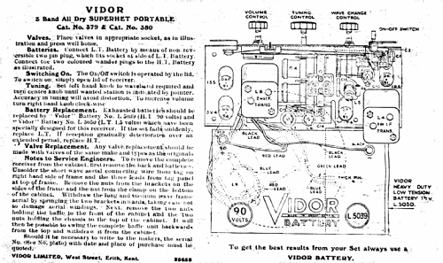 Riviera CN380; Vidor Ltd.; Erith (ID = 1385794) Radio