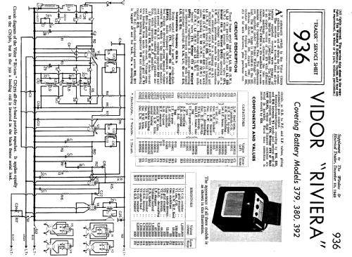 Riviera CN380; Vidor Ltd.; Erith (ID = 2275583) Radio