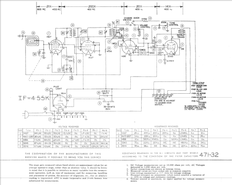 RC-201A ; Viewtone Company; N. (ID = 595285) Radio